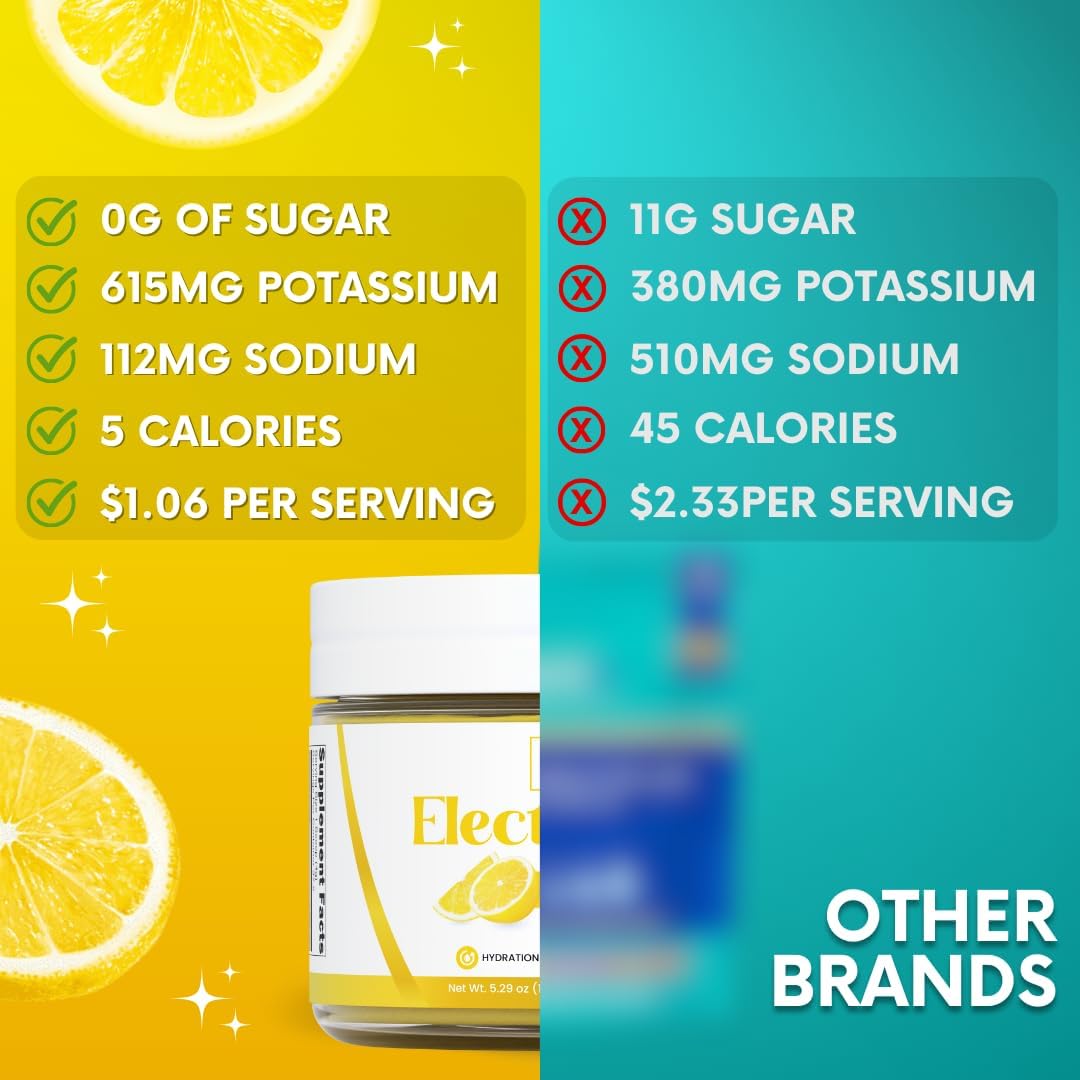 Blue Raspberry, Lemon Candy, and Watermelon Candy Electrolyte Bundle for Active Adventures