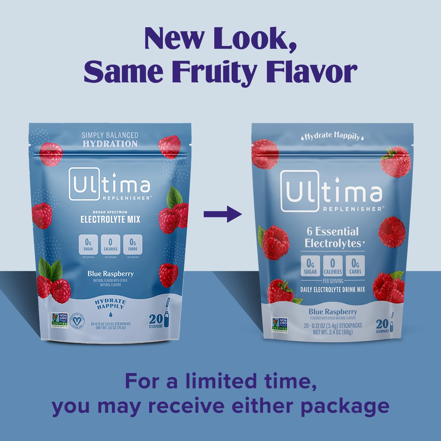 Blue Raspberry Ultima Replenisher Electrolyte Powder - 20 Stickpacks, 6 Electrolytes & Trace Minerals - Sugar-Free, Keto, Vegan, Non-GMO - Hydration Packets for Daily Use
