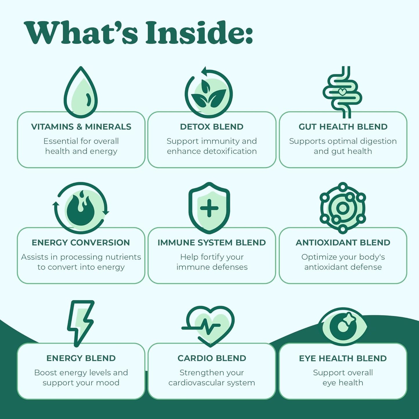 Blueberry Acai Bliss Super Greens Powder - Delicious Green Juice Mix with 40+ Superfoods - Vitamin B12, Zinc, Vitamin C, Magnesium, Calcium