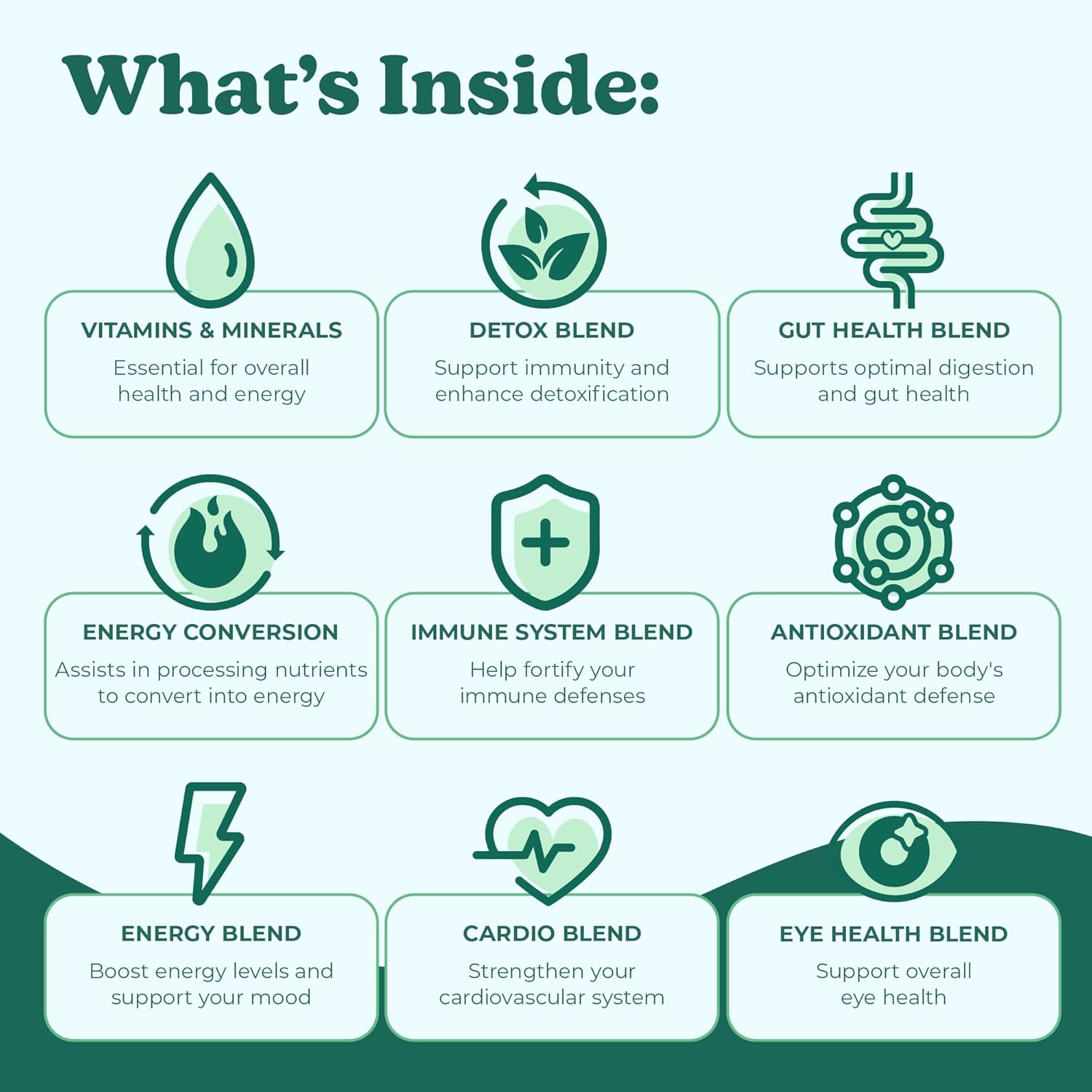 Blueberry Acai Bliss Super Greens Powder - Delicious Green Juice Mix with 40+ Superfoods - Vitamin B12, Zinc, Vitamin C, Magnesium, Calcium