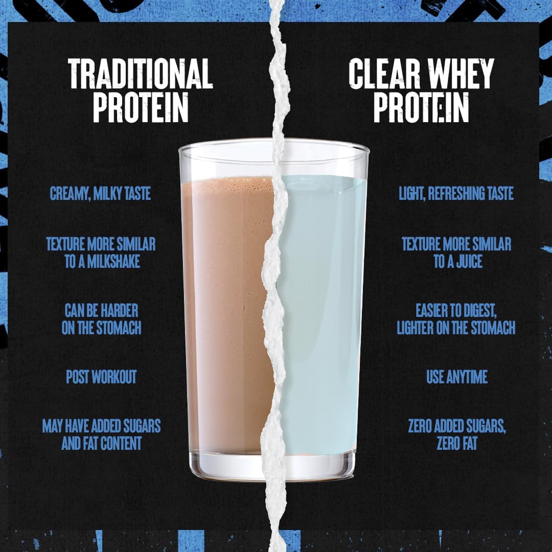 Blueberry Acai Clear Whey Isolate Protein Powder - 5g BCAA, Easy-to-Digest, Mix, Refreshing Drink for Men and Women, 500g