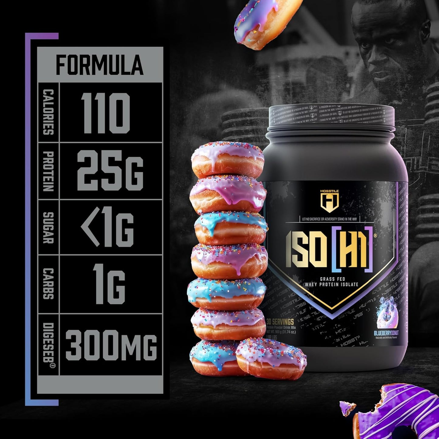 Blueberry Donut Grass Fed Whey Protein Isolate with Digestive Enzymes - Muscle Recovery Drink for Post Workout - 30 Servings