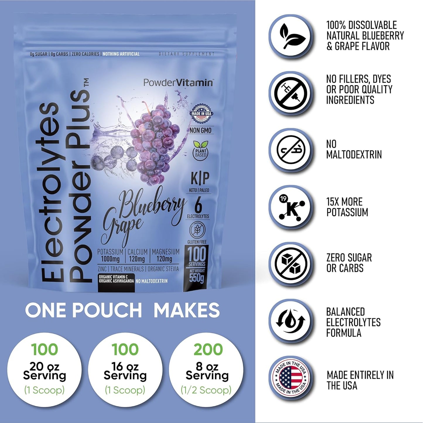 Blueberry Grape Electrolyte Powder - 100 Servings, Sugar Free, Keto-Friendly, 1000mg Potassium, 120mg Calcium, 120mg Magnesium - Hydration Powder