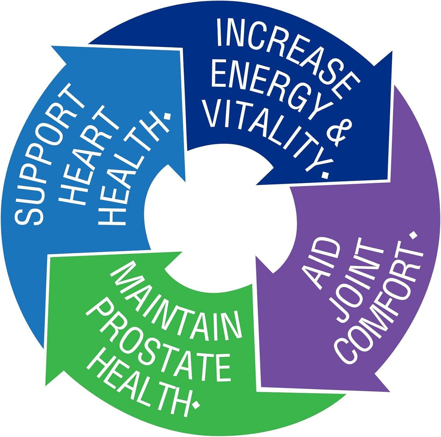 Bluebonnet Nutrition Men's 40+ Whole Food Multivitamin, Soy-Free, Non-GMO, Gluten Free, Kosher - 30 Vegetable Capsules