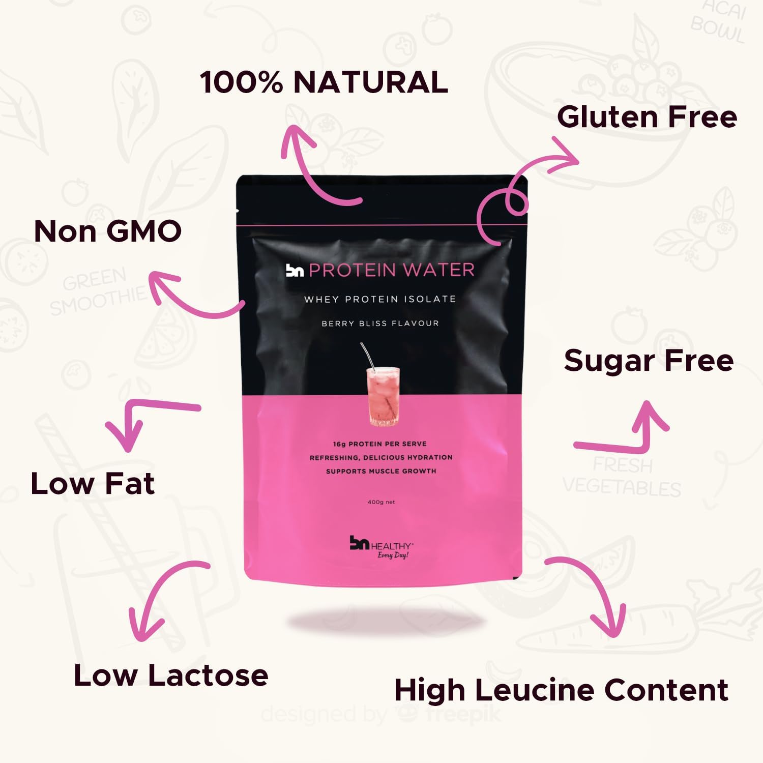 BNHealthy Bariatric Berry High Protein Meal Replacement with Whey Isolate - Low Fat, Sugar & Gluten Free, High Leucine - 20 Servings
