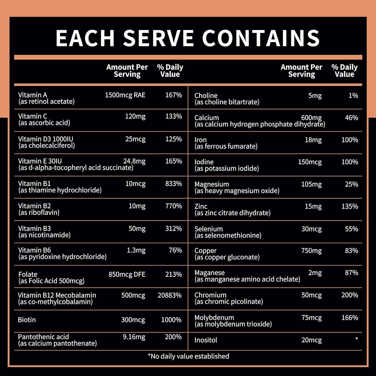 BNHealthy Bariatric Multivitamin Chews Orange - 27 Essential Nutrients for Men & Women - Vitamins A, B6, B12, C, D3, Iron & Calcium - Chewable (2 Pack)