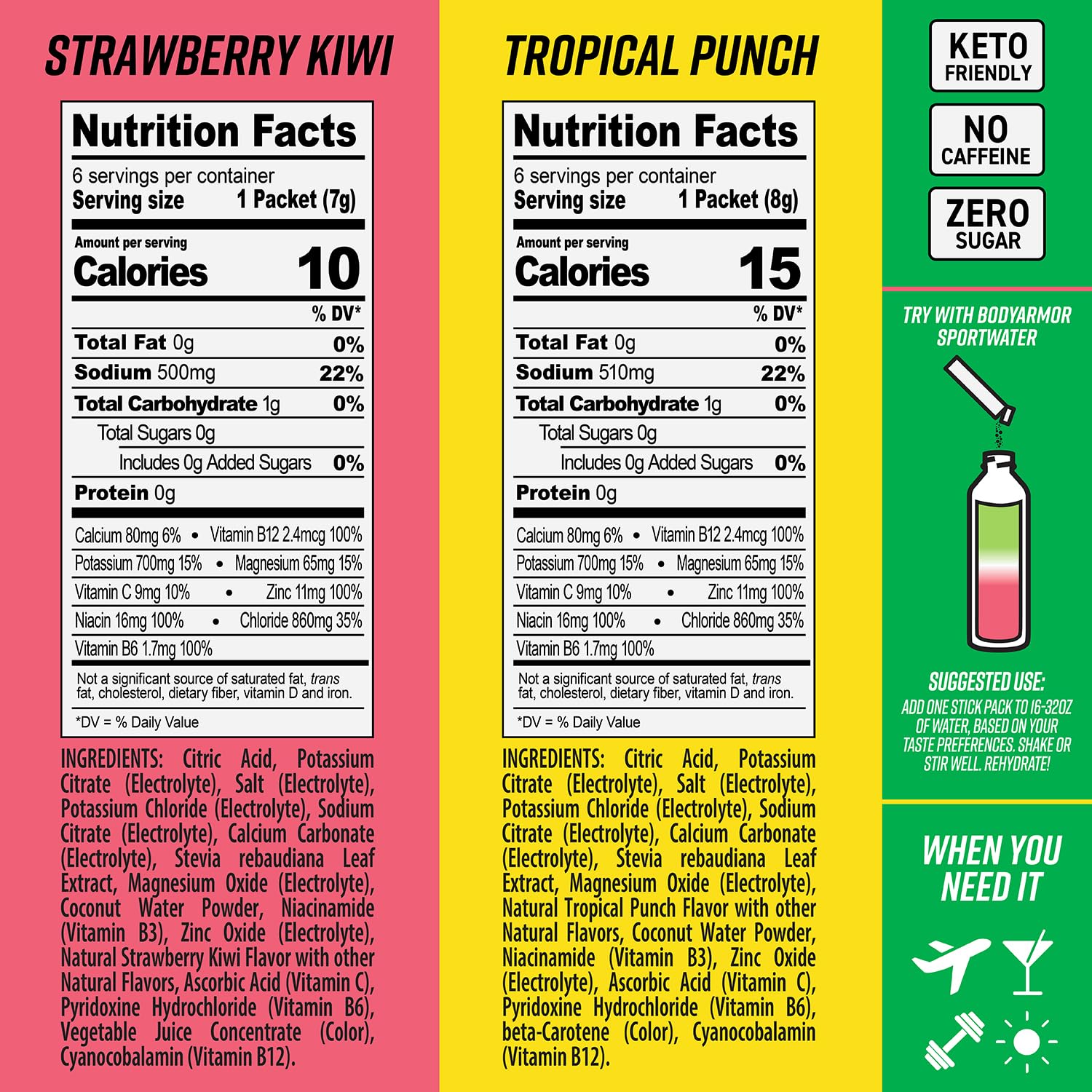 BODYARMOR Flash IV Electrolyte Packets - Strawberry Kiwi & Tropical Punch Variety Pack, 30 Count - Zero Sugar Coconut Water Drink Mix