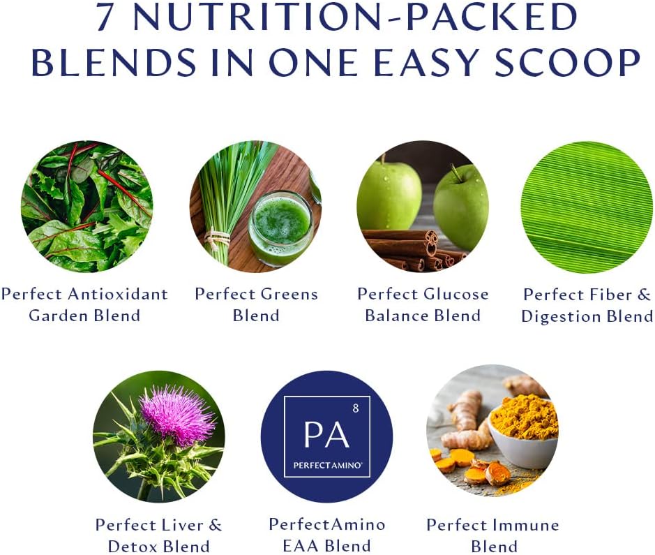 BodyHealth Greens Enhanced with PerfectAmino - Superfood Green Apple Smoothie Powder - Antioxidants, Probiotics, Fiber - 30 Servings