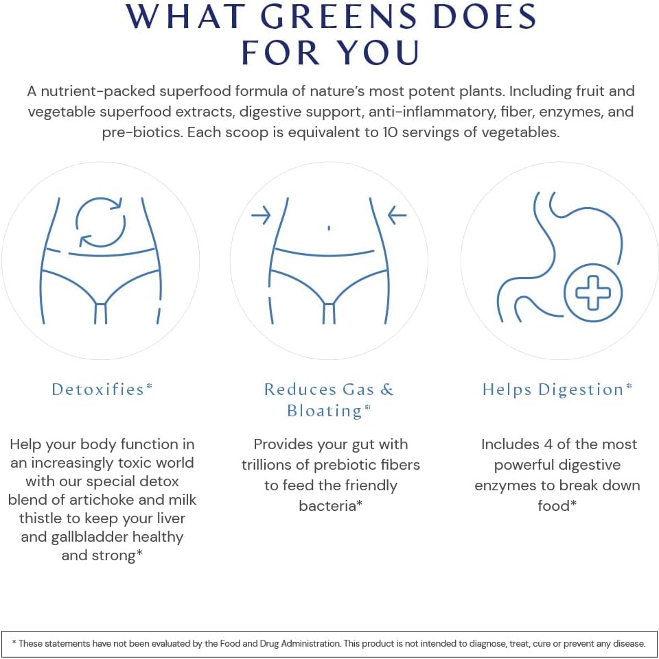 BodyHealth Greens Enhanced with PerfectAmino - Superfood Green Apple Smoothie Powder - Antioxidants, Probiotics, Fiber - 30 Servings