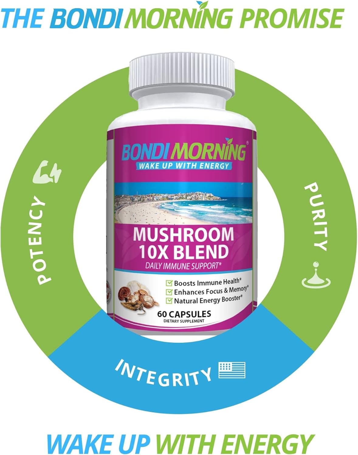 Bondi Morning Mushroom Complex - Immune Support Supplement with Cordyceps, Reishi, Lion's Mane, and Chaga Mushrooms - 60 Capsules for Brain Health, Energy Boost, and Immune Defense
