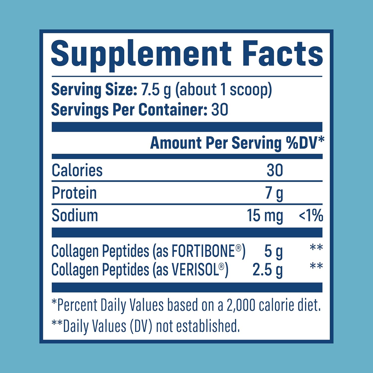 Bone Health Collagen & Turmeric Duo with Fortibone, Verisol, Black Seed Oil - 30 Servings for Enhanced Bone Support