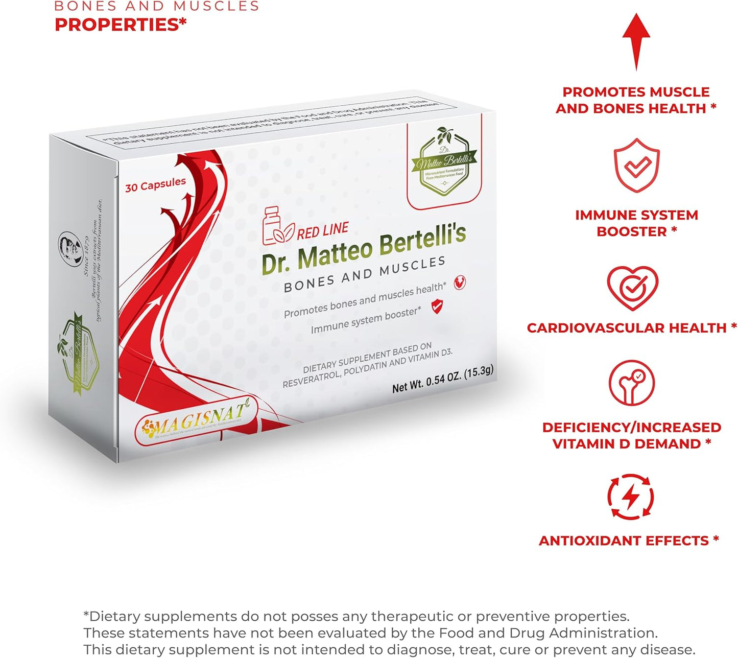 Bone, Muscle, Lymph & Vein Support Bundle by Dr. Matteo Bertelli - Resveratrol, Polydatin, Vitamin D3, A, Hydroxytyrosol, Hesperidin (30 Capsules)