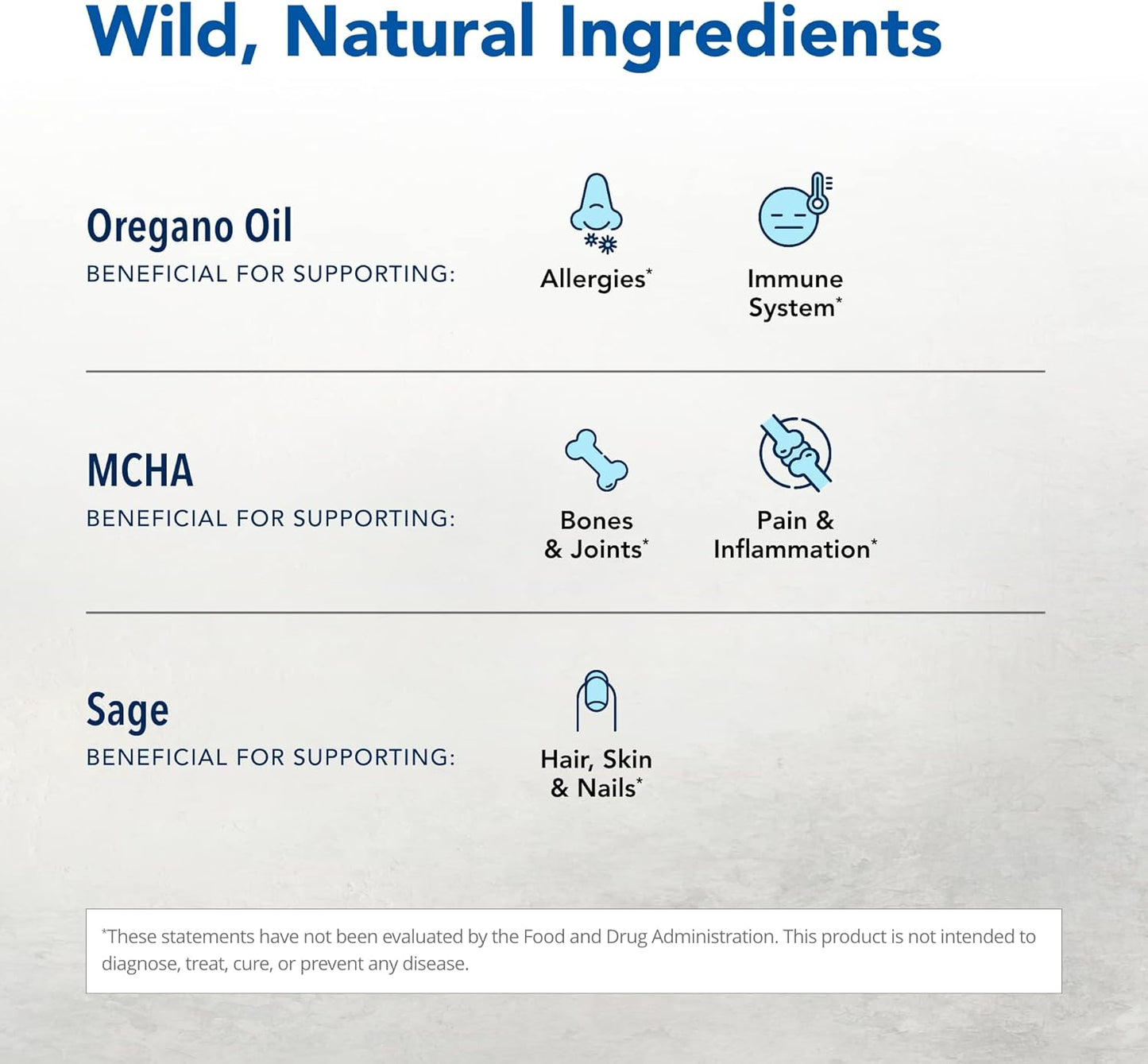 BoneActiv Capsules - Bone & Joint Support with MCHA, Sage, Rosemary, and Oregano Oil - Non-GMO - 120 Capsules