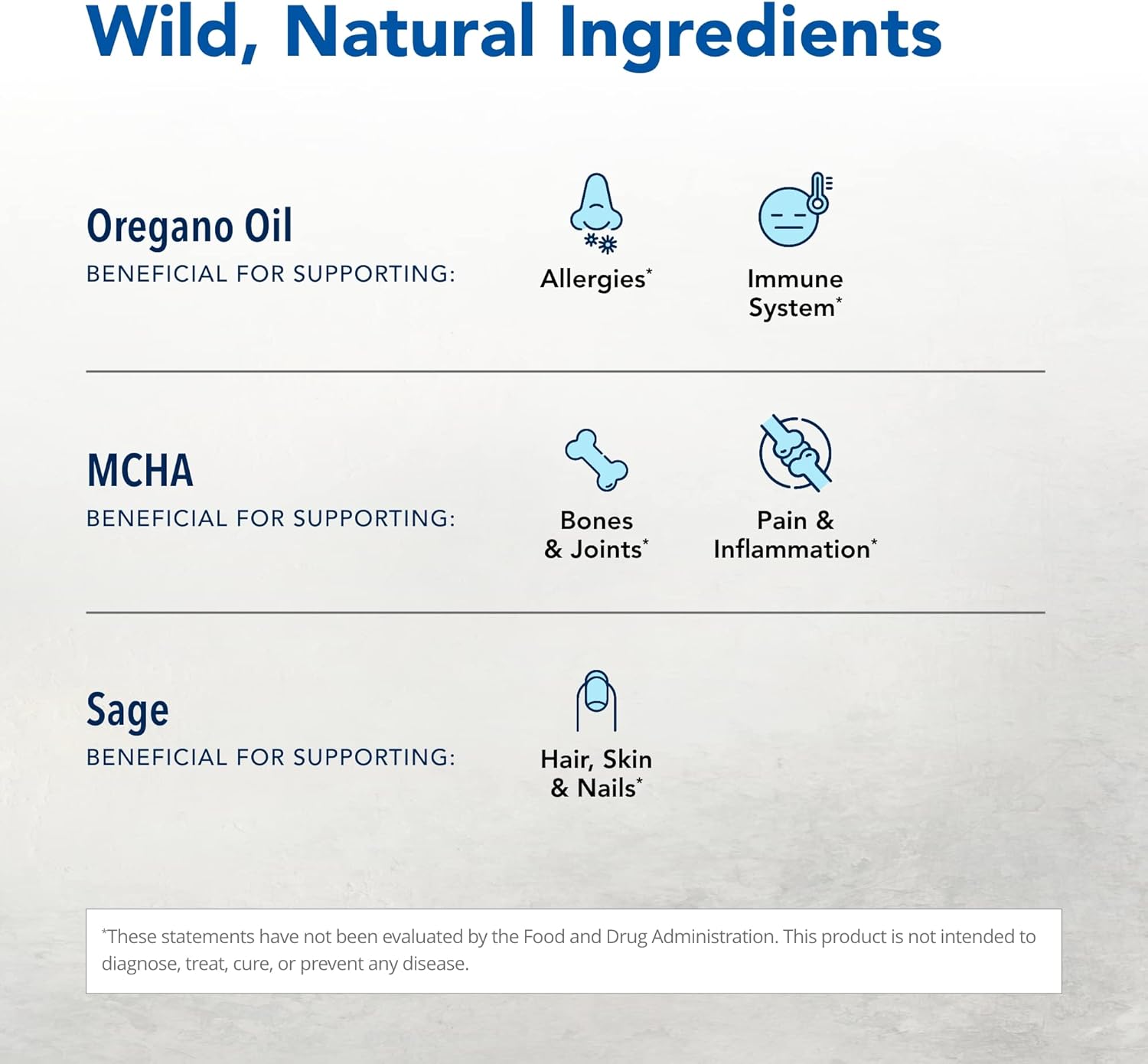 BoneActiv Capsules - Bone & Joint Support with MCHA, Sage, Rosemary, and Oregano Oil - Non-GMO - 120 Capsules