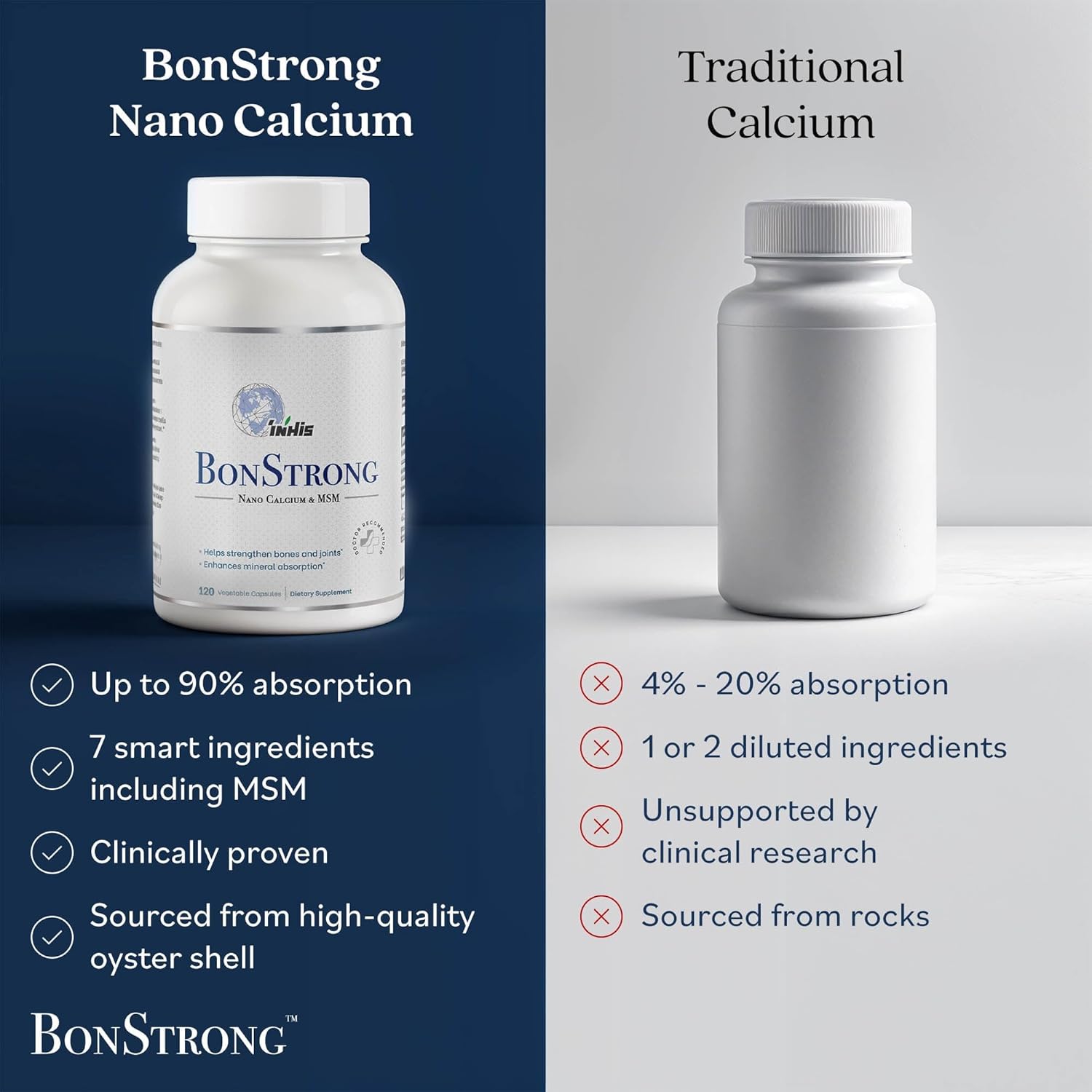 BonStrong Nano Calcium Supplement Capsules with MSM - 3x 120 Capsules for Bone Density, Joint Health, and Nutrient Renewal - USA Made Bone Health Boost