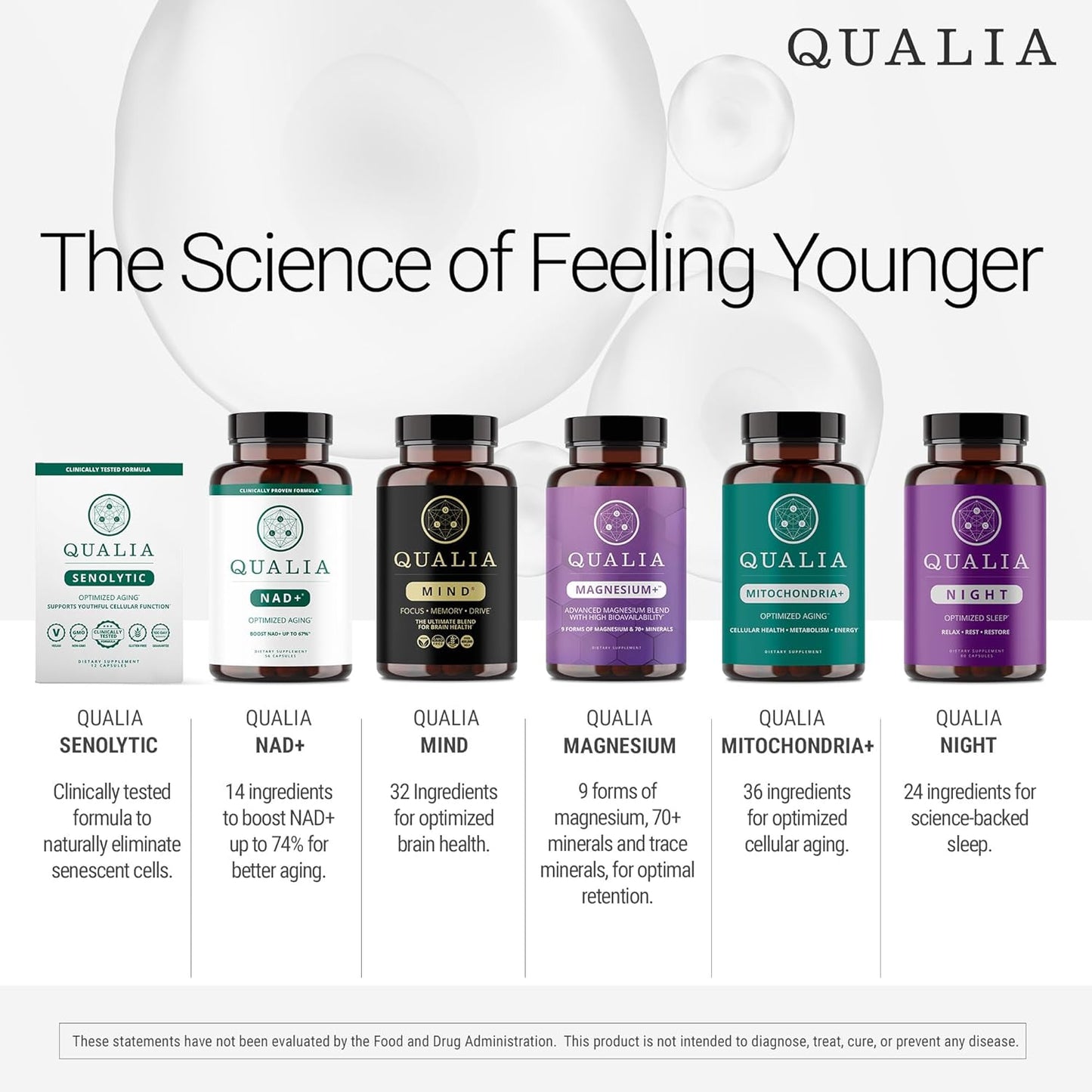 Boost Memory, Focus, & Concentration with Neurohacker Collective Qualia Mind & NAD+ Bundle - Top Brain Supplements to Increase NAD+ Levels by 50%