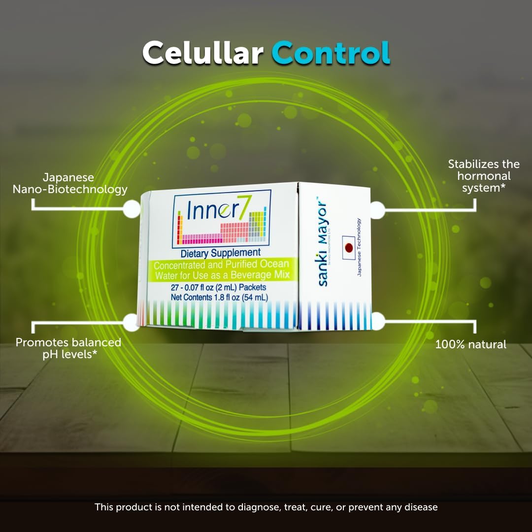 Boost Your Health with Sanki BelAge, Kronuit Fire, and Inner7 Dietary Supplements