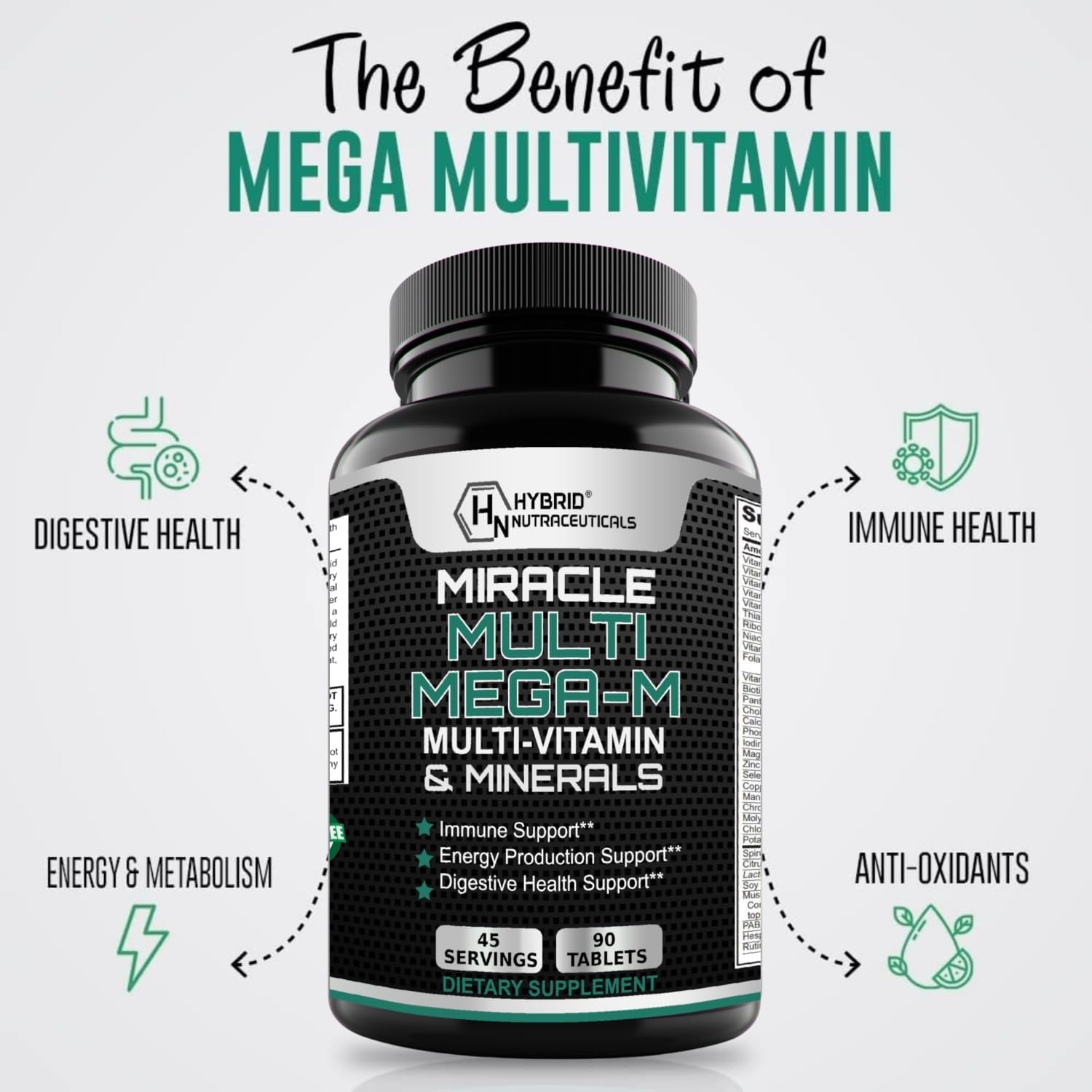 Boost Your Immune System with Hybrid Nutraceuticals Bovine Colostrum & MiracleMulti MEGA Formula
