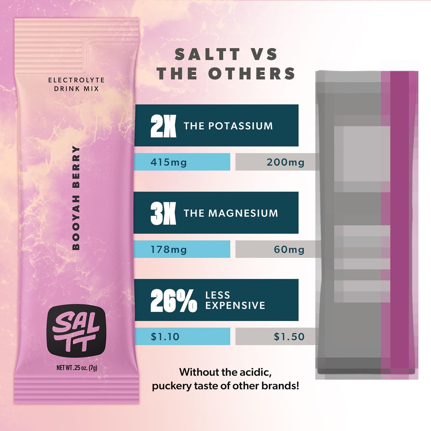 Booyah Berry Keto Chow SALTT Electrolytes Powder Drink Mix - 30 Packets - Zero Sugar & Gluten Free - Travel Hydration Essentials