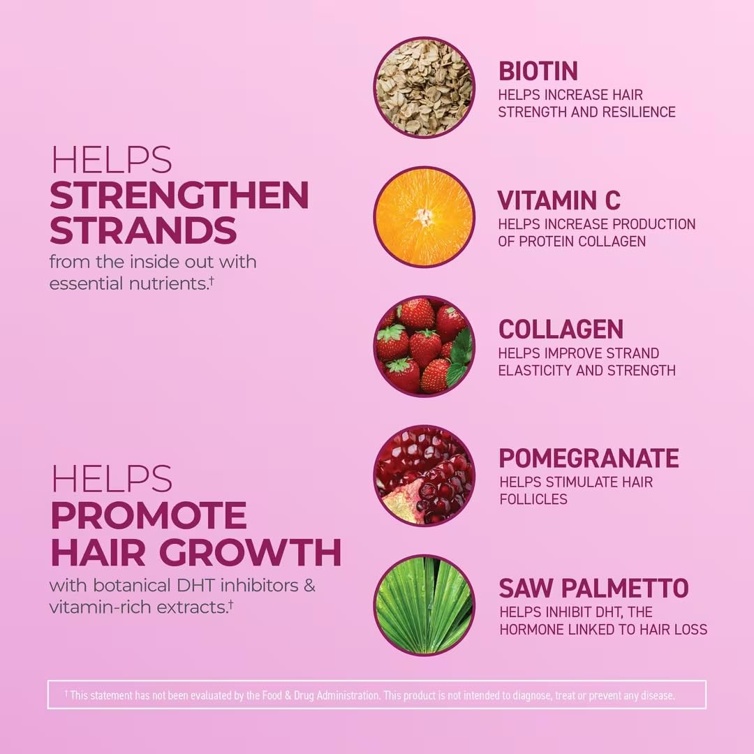 BosleyMD MendXtend Hair Growth Jelly Supplements for Stronger Hair Follicles