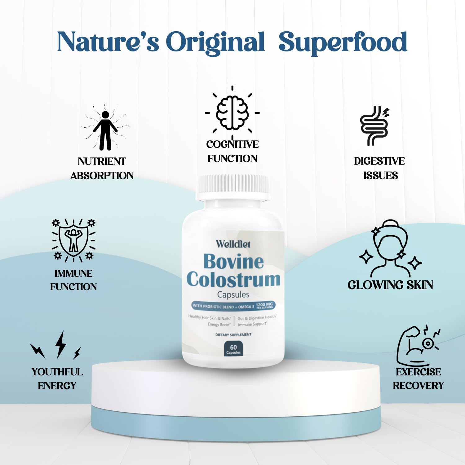 Bovine Colostrum Supplement for Gut Health, Hair Growth, and Immune Support - 60 Capsules for Women & Men