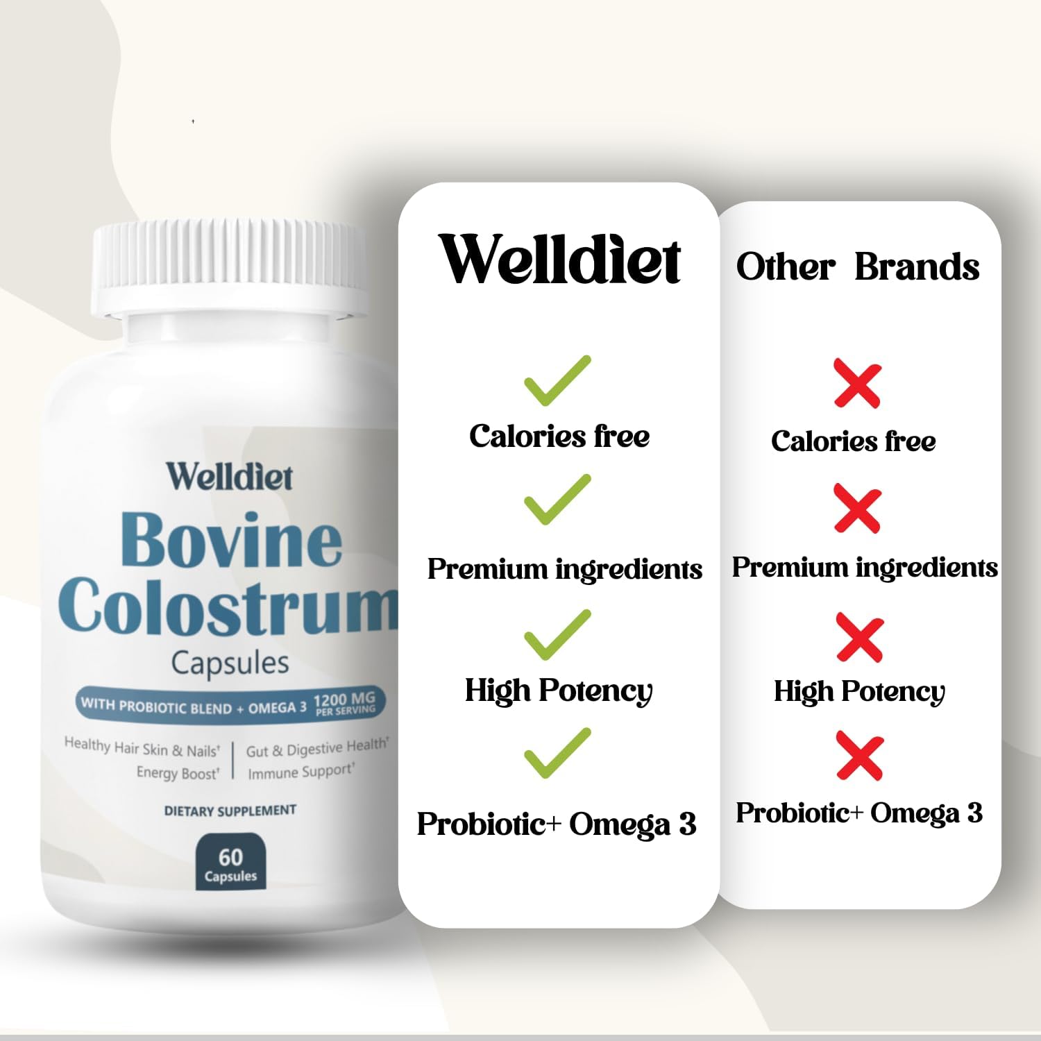Bovine Colostrum Supplement for Gut Health, Hair Growth, and Immune Support - 60 Capsules for Women & Men