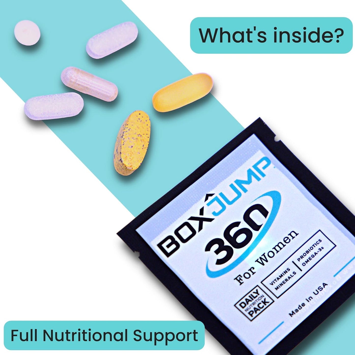 BoxJump Daily Multivitamin Pack for Men and Women - 2 Pack with Essential Vitamins and Minerals - Energy Boost, Immune Support, Endurance - Includes Vitamin D, C, A, E, B12 - 30 Day Supply