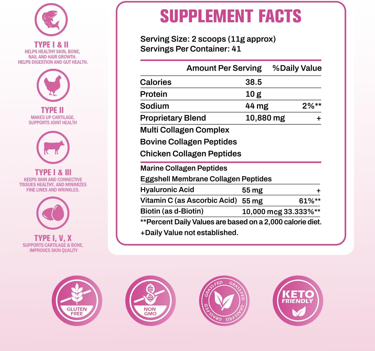 Boysea Multi-Collagen Peptides Powder with Biotin & Vitamin C - Supports Skin, Hair, Nails, Joints - Unflavored, Non-GMO, Gluten-Free - Easy Mix 1LB