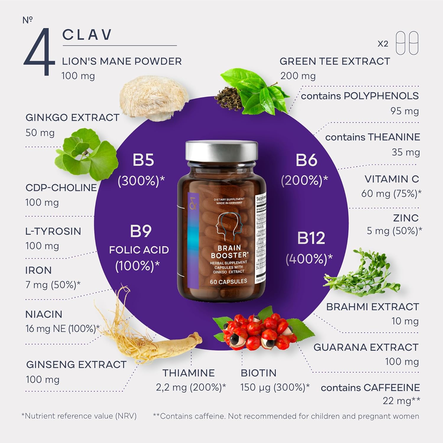 Brain Boosting Nootropic Supplement with Lions Mane, Bacopa Monnieri, Ginkgo - Memory & Focus Support - 60 Capsules