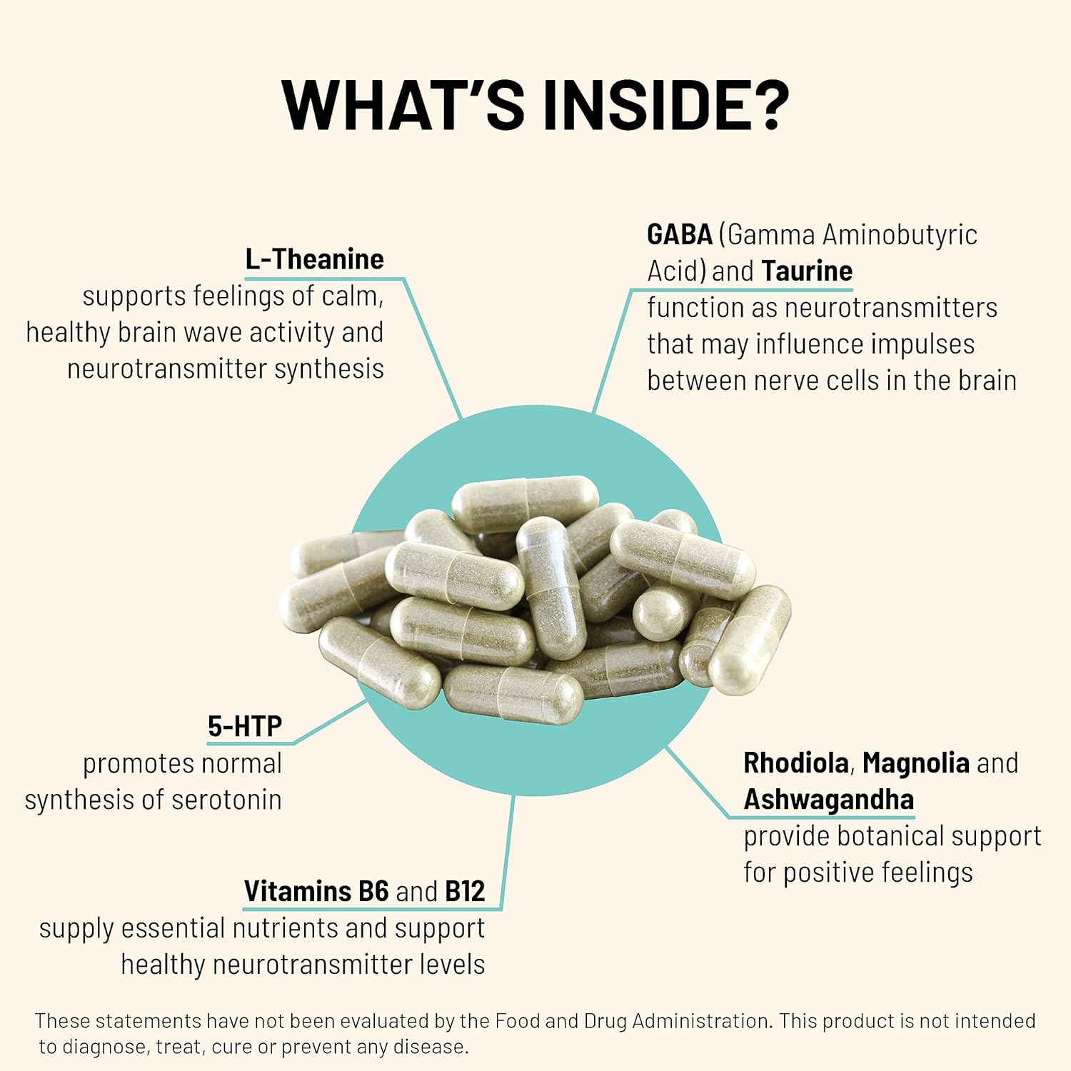 Brain Health, Sleep, and Stress Support Supplement with Vitamin B6, B12, and Adaptogens - 90 Vegetarian Capsules - Hypoallergenic Formula by Mountain Peak Nutritionals