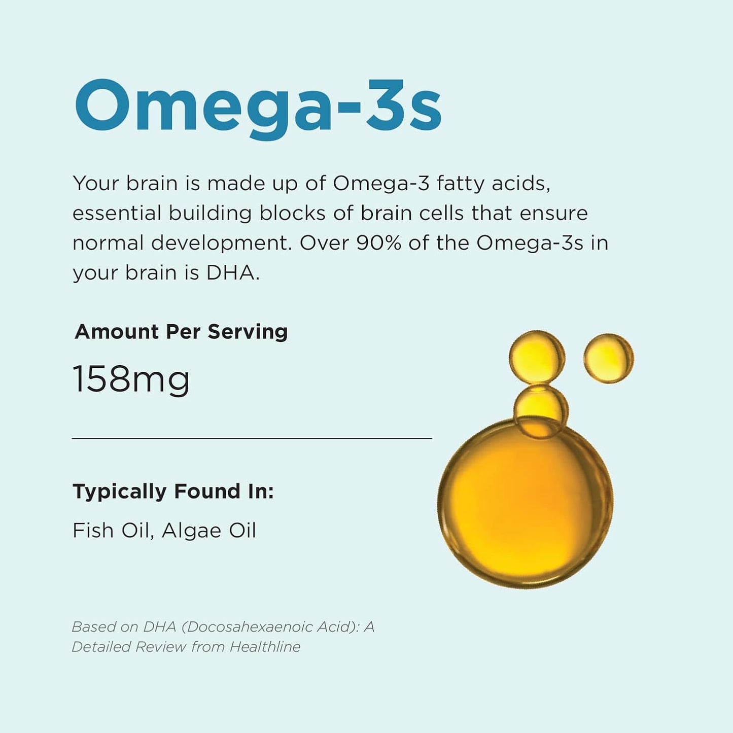 Brainiac Daily BrainPack Gummies - Omega 3 DHA EPA DPA, Choline, B6 & B12, Lutein - 90 ct, Citrus Berry Flavor