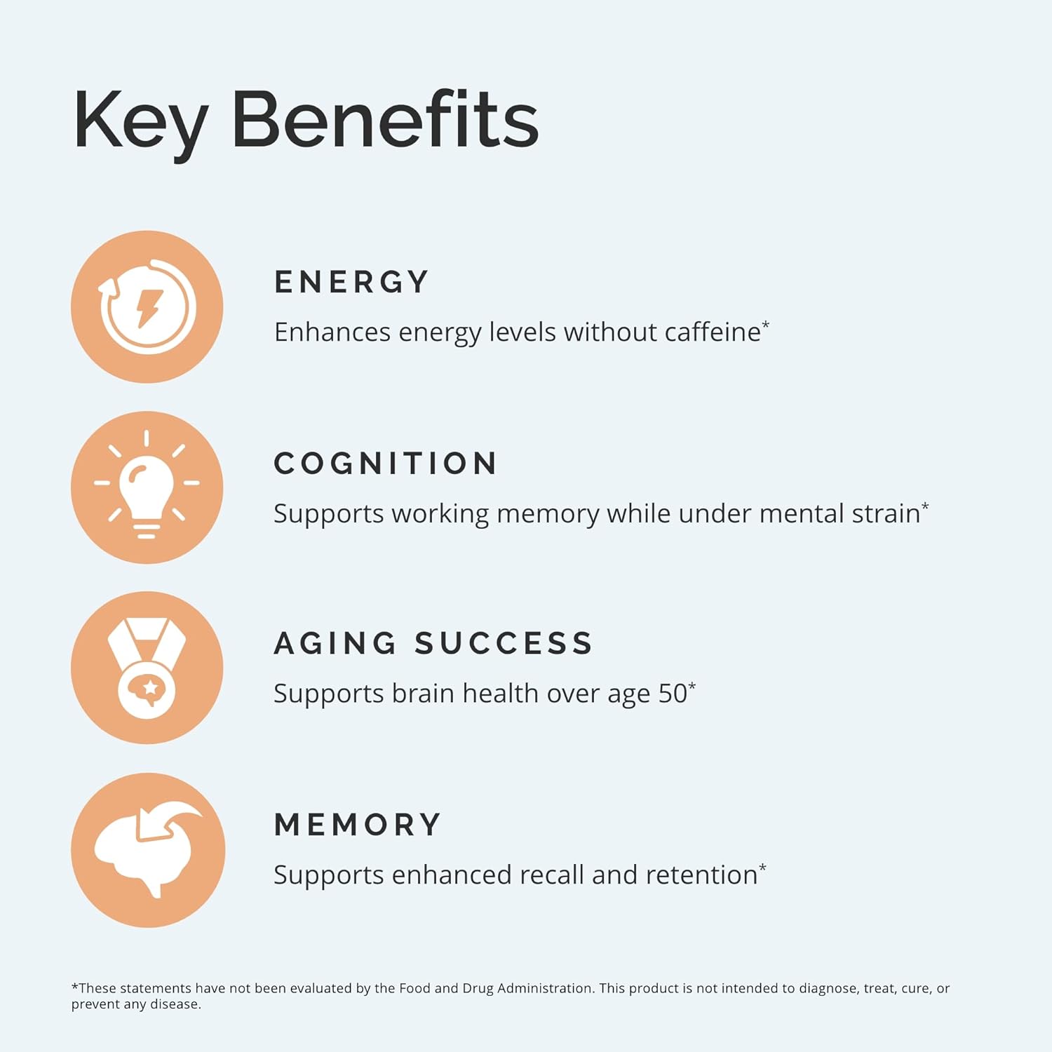 BrainMD Brain MCT Energy Drink - 16 fl oz - Supports Brain & Body Energy - Enhances Focus & Satiety - Gluten Free - 31 Servings