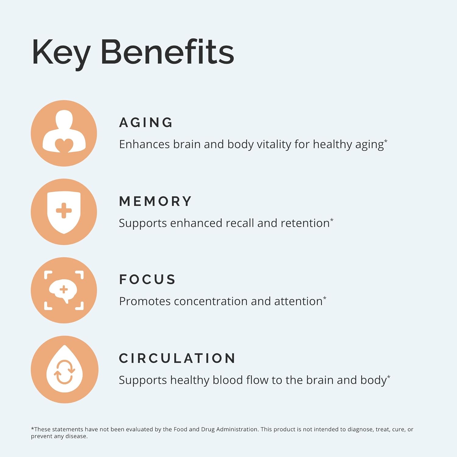 BrainMD Bright Minds Memory Multi, Orange Mango Flavor Powder - 30 Servings - Multivitamin & Memory Support - Gluten/Sugar Free