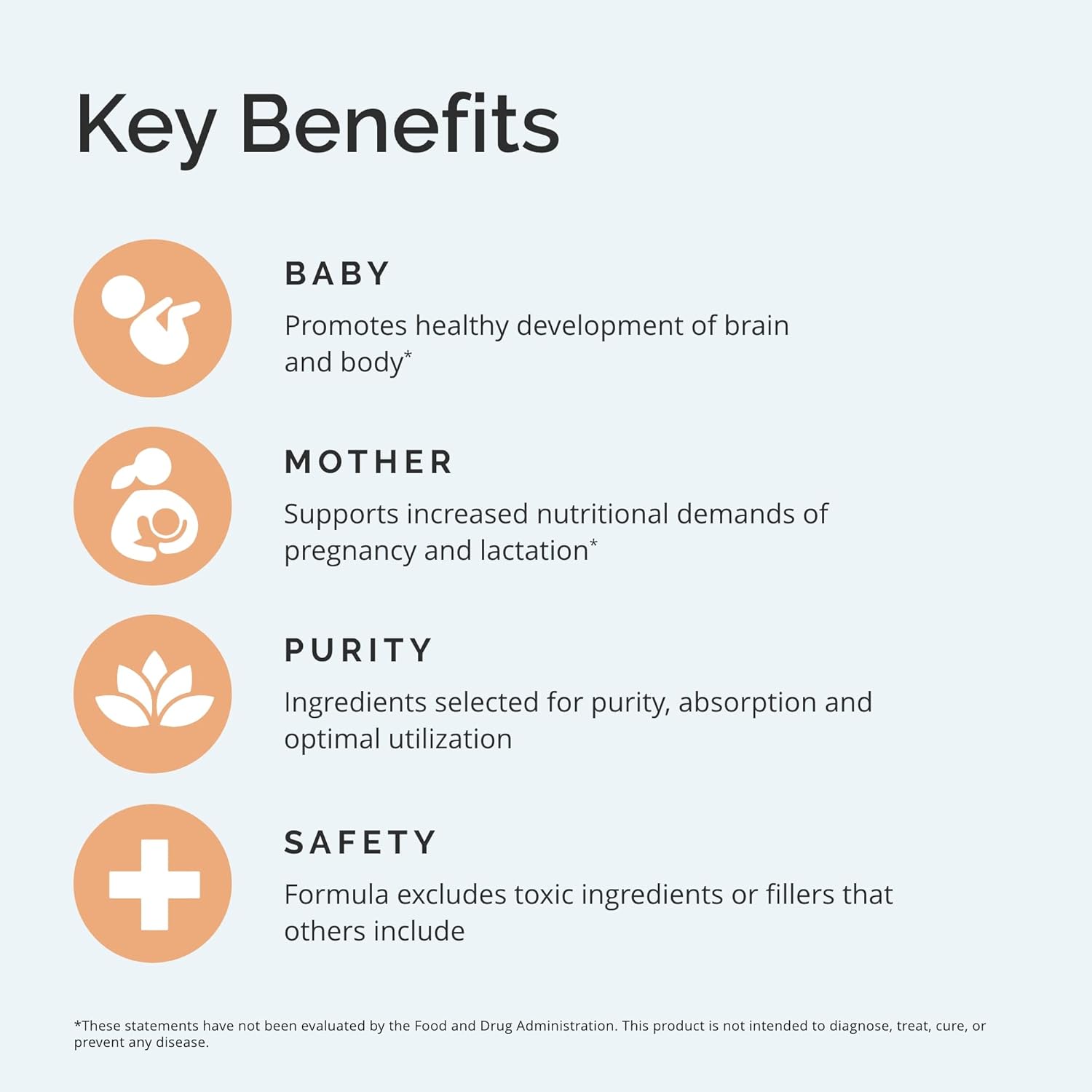 BrainMD Smart Prenatal Multivitamin - 120 Capsules - Supports Healthy Pregnancy & Baby Development - Gluten-Free - 30 Servings