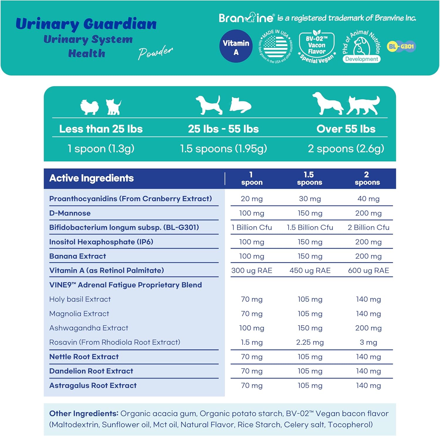 Branvine Urinary Guardian for Pets - Vegan Bacon Flavored Supplement for Kidney and Bladder Health (117g)
