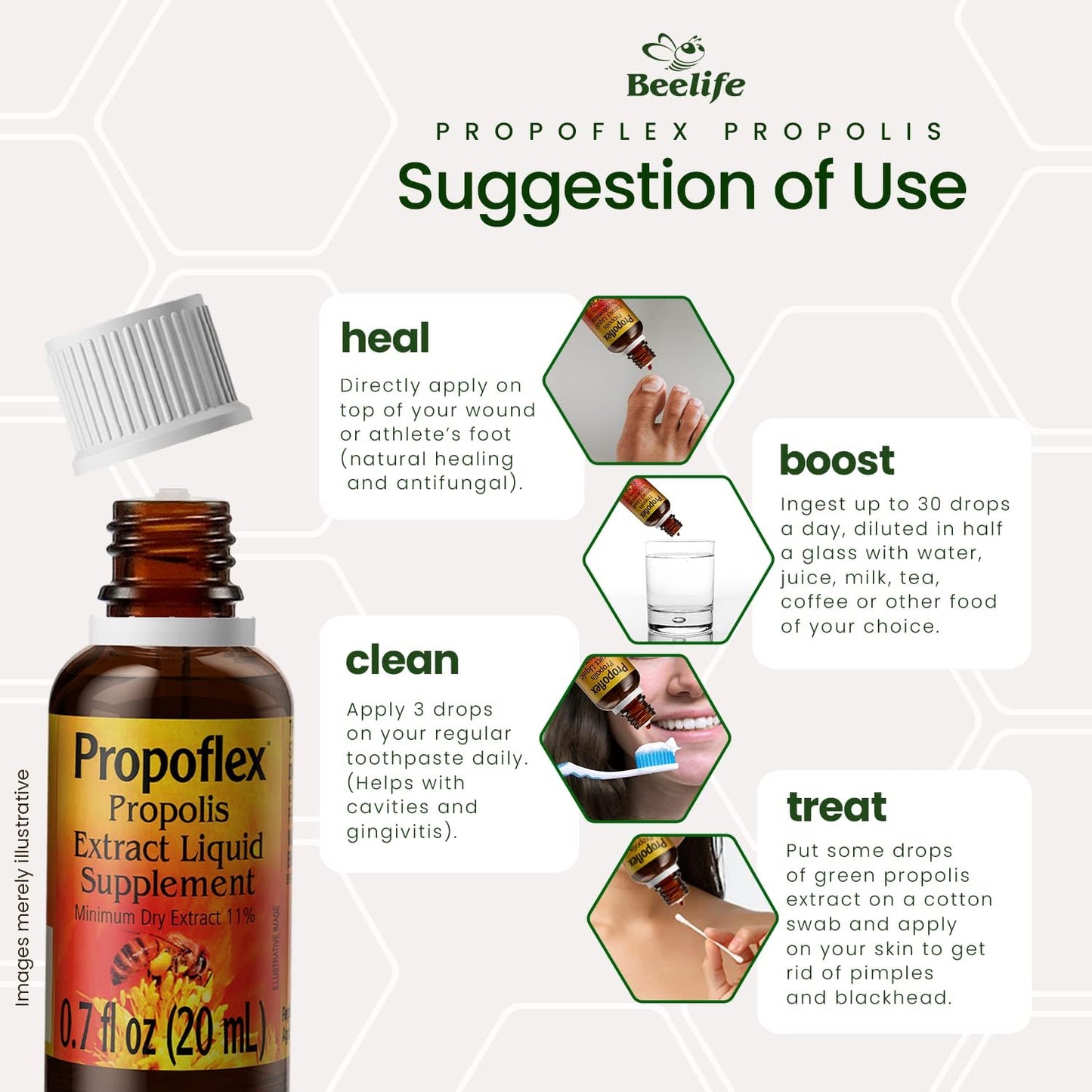 Brazilian Green Propolis Extract with 11% Dry Extract, High Artepillin-C Levels, Natural Antioxidant - 20ml Propolis Drops for Health & Wellness