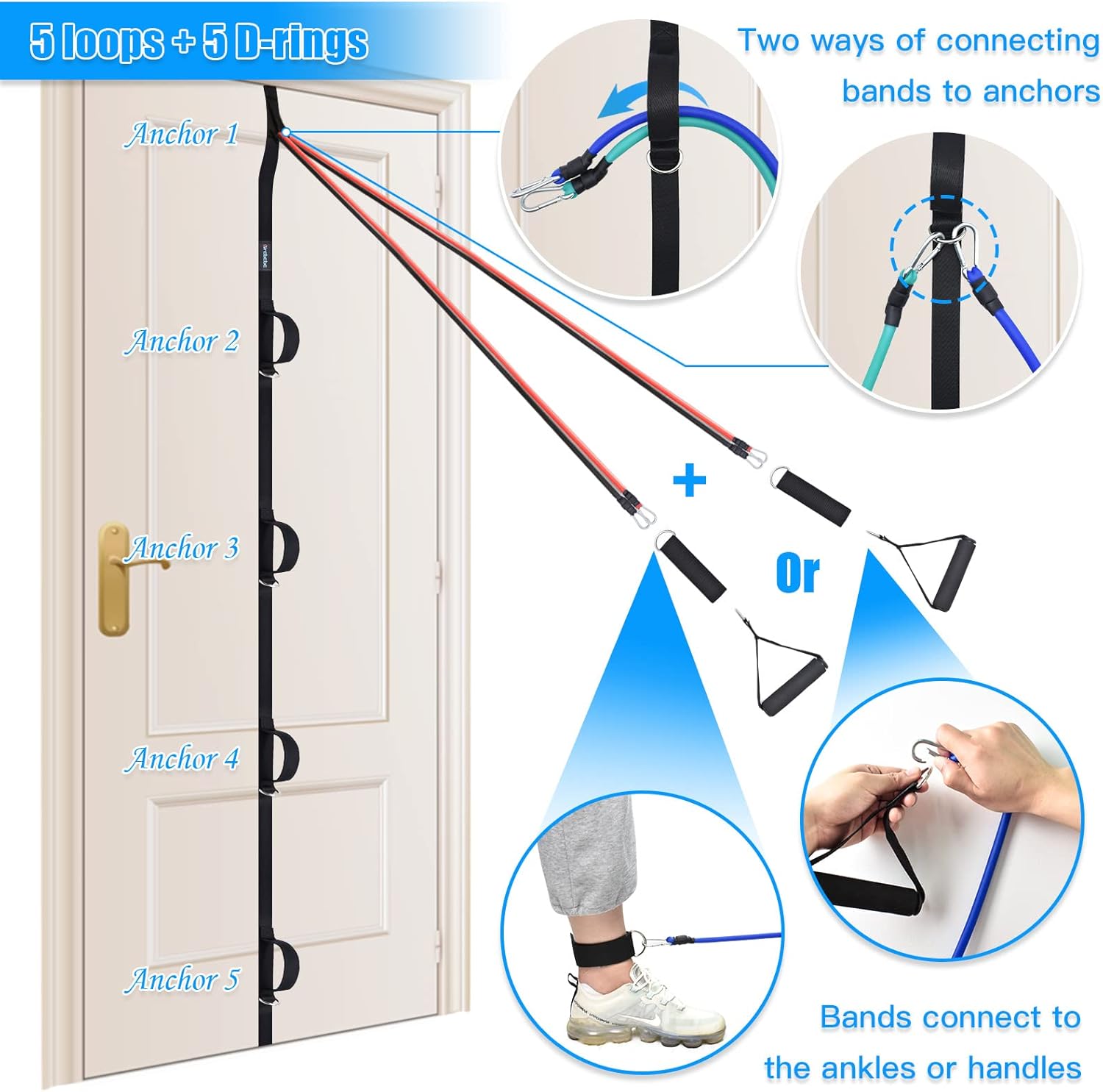 Brebebe Door Anchor Strap for Home Resistance Band Workouts, Multi-Point Gym Attachment, Easy Installation, No Punching or Nailing