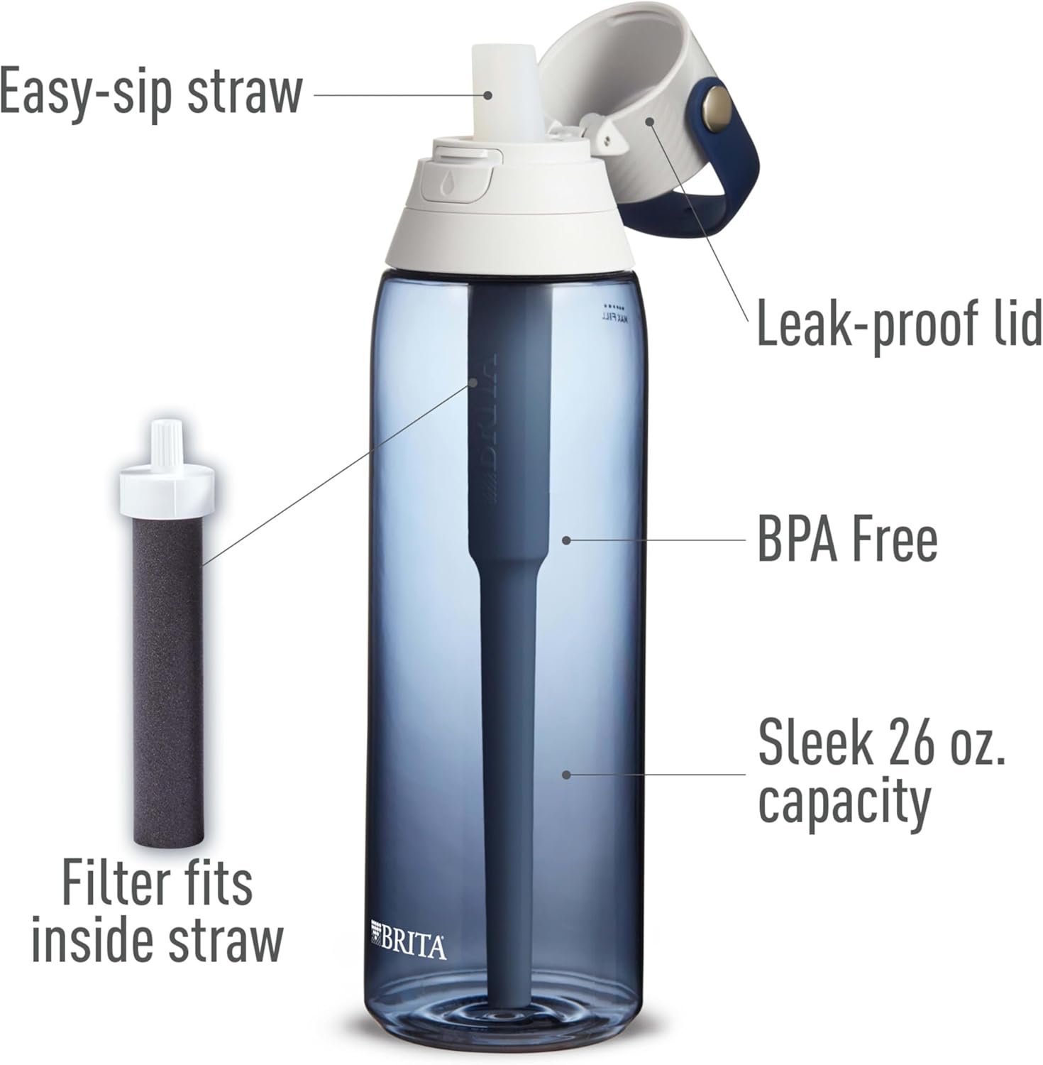 Brita BPA-Free Hard-Sided Plastic Water Bottle, Reusable, Filters 40 Gallons, Night Sky - 26 oz