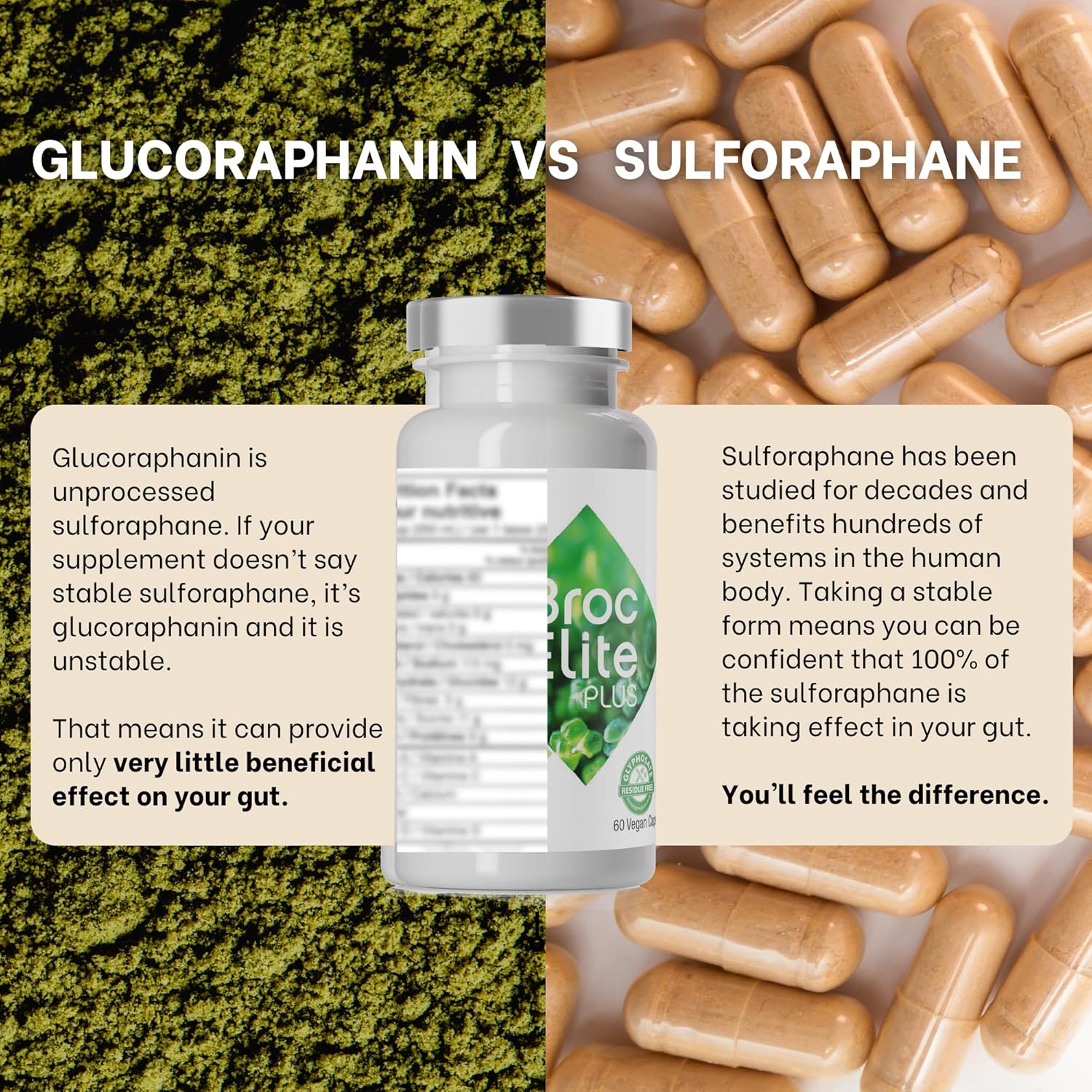 BrocElite and BerbElite Supplement Bundle - 60 ct. and 30 ct. - Mara Labs Formula