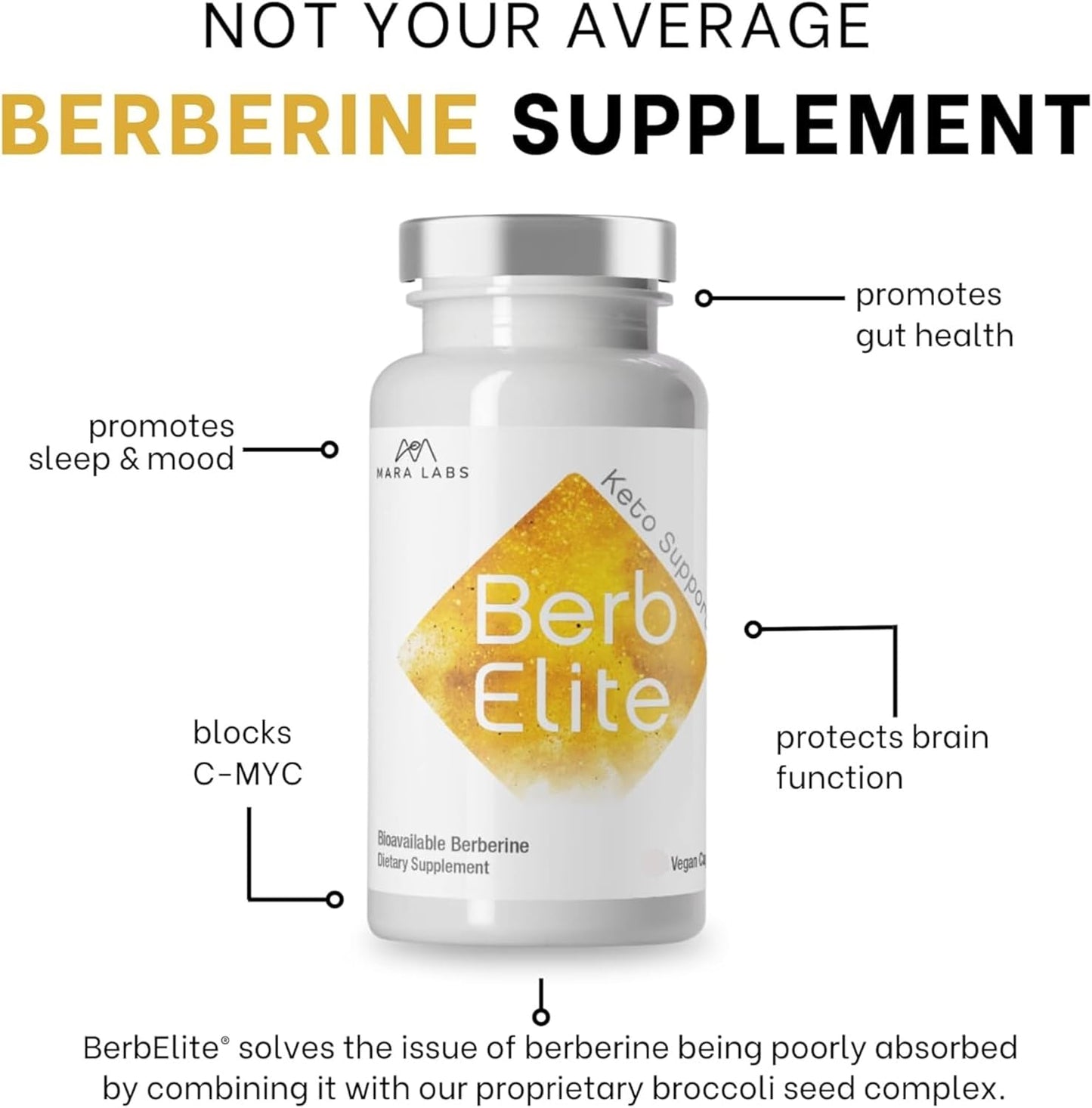 BrocElite and BerbElite Supplement Bundle - 60 ct. and 30 ct. - Mara Labs Formula