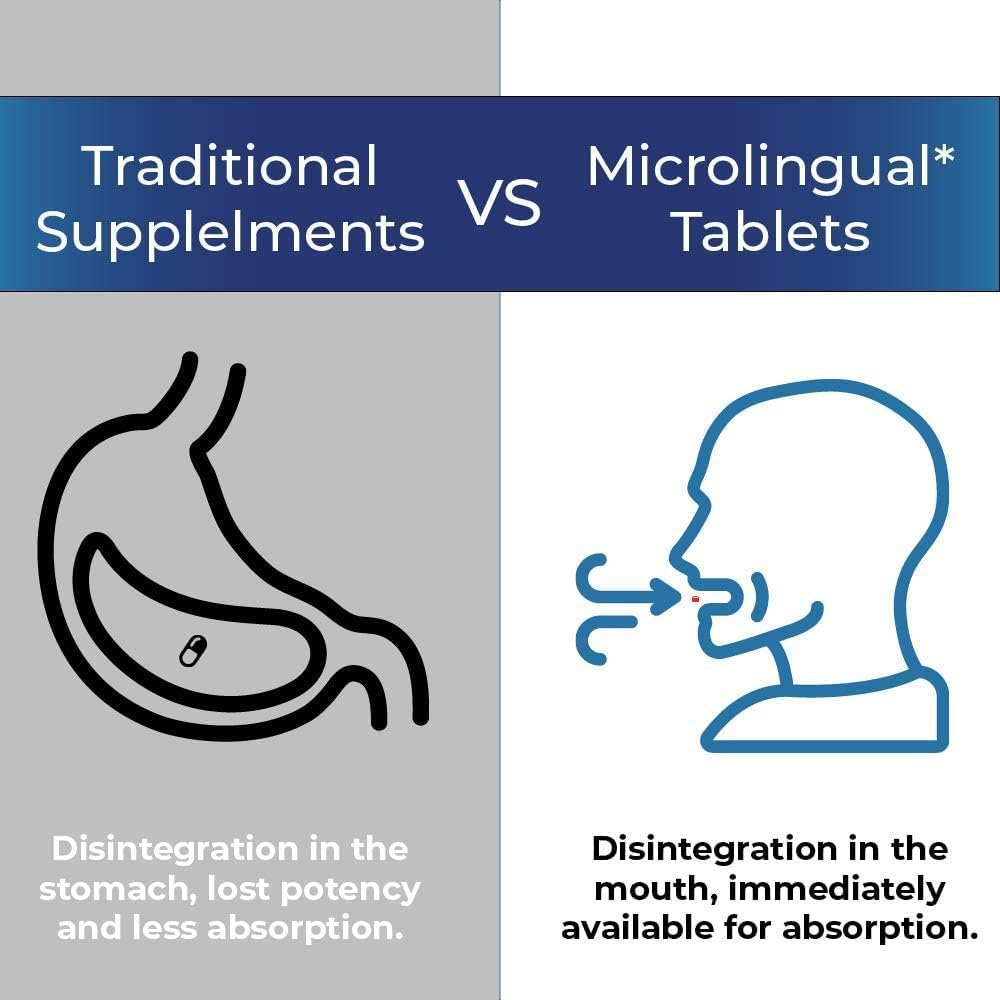 Buffered Vitamin C Tangy Orange Melts - Superior Source 500mg MicroLingual Tablets for Immune System Booster and Energy - 90 Count