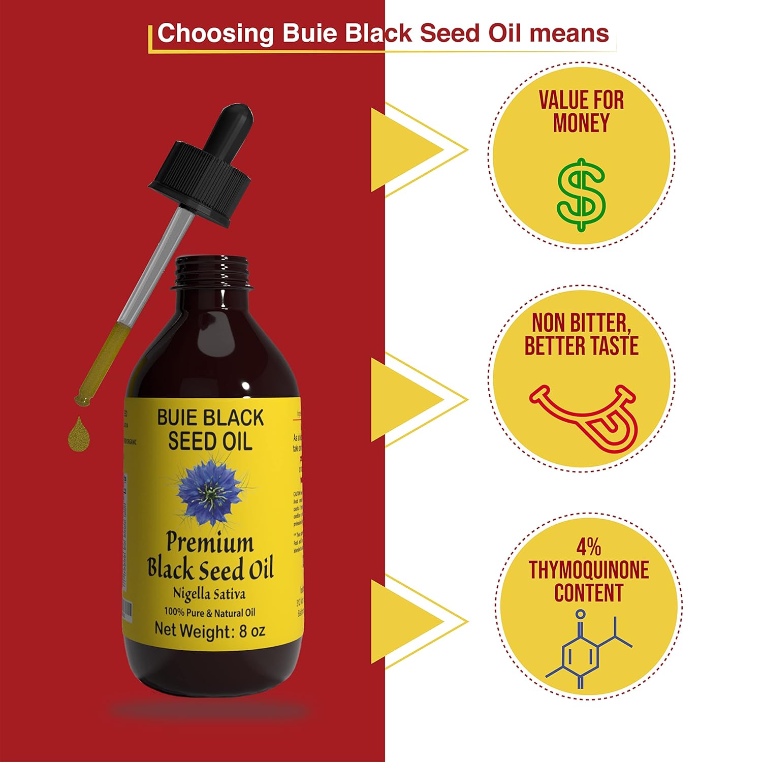 Buie Black Seed Oil - Unrefined, Cold Pressed Extra Virgin Oil with Thymoquinone & Omega 3 6 9 - 8 FL Oz