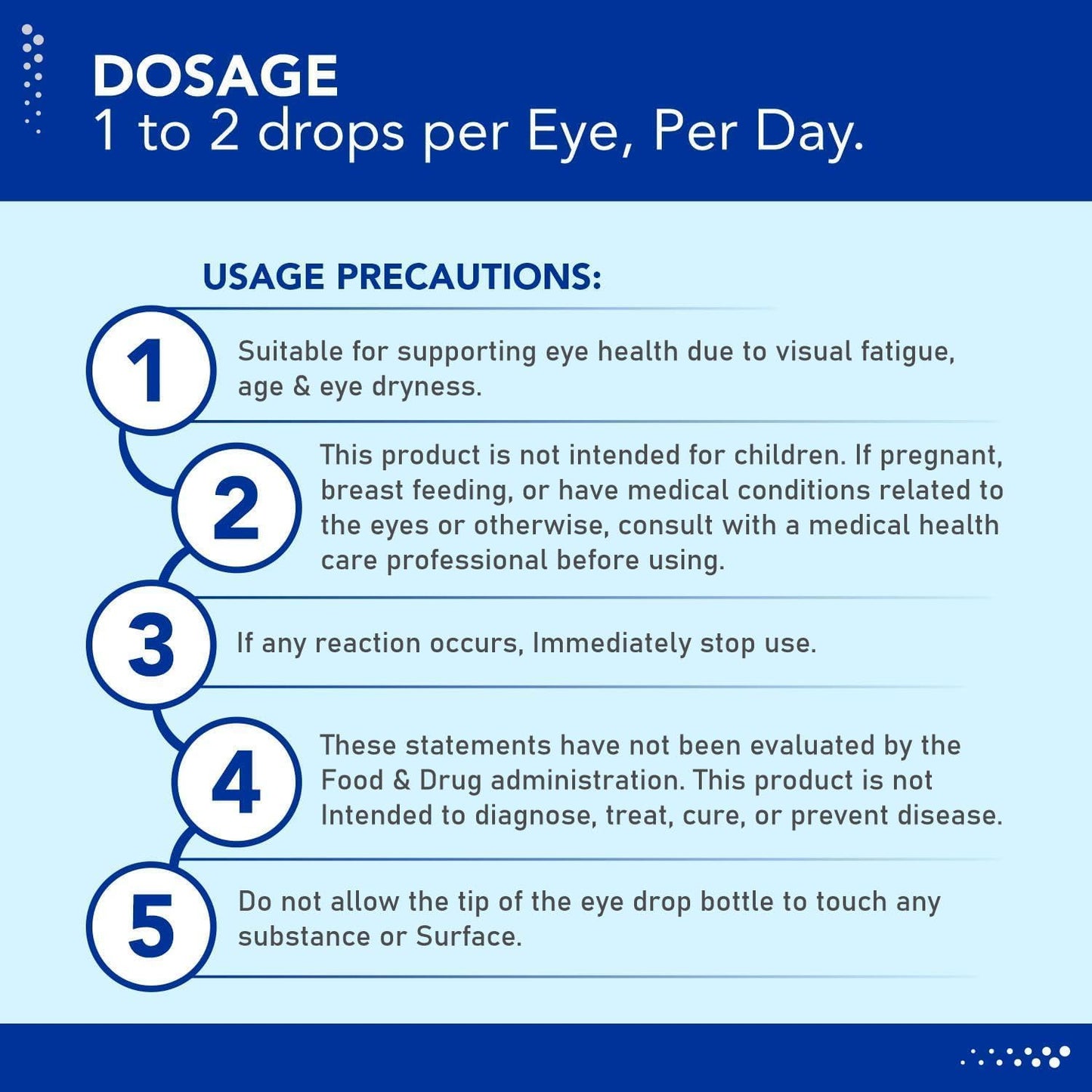 BUIE Lutein Eye Drops & Multivitamin - Antioxidant-Rich Liquid Formula for Vision Support
