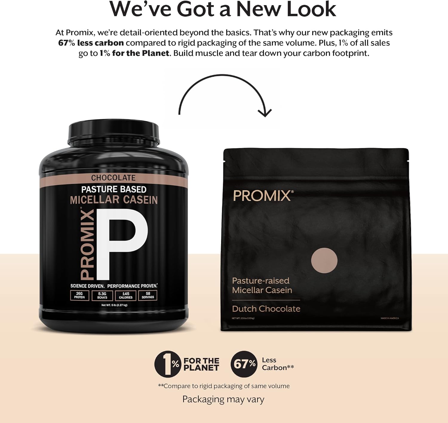 Bulk 5lb Chocolate Casein Protein Powder - Grass-Fed, All Natural, Gluten-Free - Slow Recovery for Post Workout Fitness