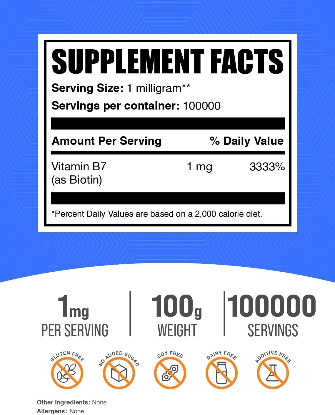 BulkSupplements.com Biotin Powder - Pure Vitamin B7 Supplement for Hair, Skin & Nails - Gluten Free, 1mg per Serving, 100g (3.5 oz)