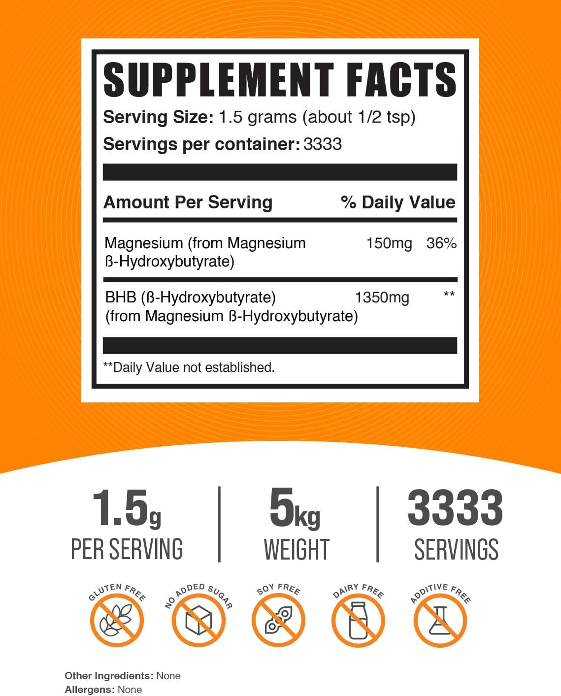 BulkSupplements.com Magnesium BHB Powder - Electrolyte Supplement with Beta-HydroxyButyrate - Gluten Free Powder, 1500mg per Serving, 5kg (11 lbs) (Pack of 5)