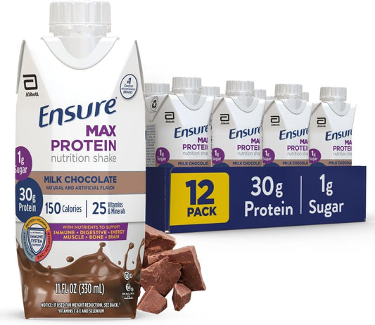 Bundle: 24 Pack Ensure Plus & 12 Pack Ensure Max Protein Nutrition Shake, Meal Replacement Shakes