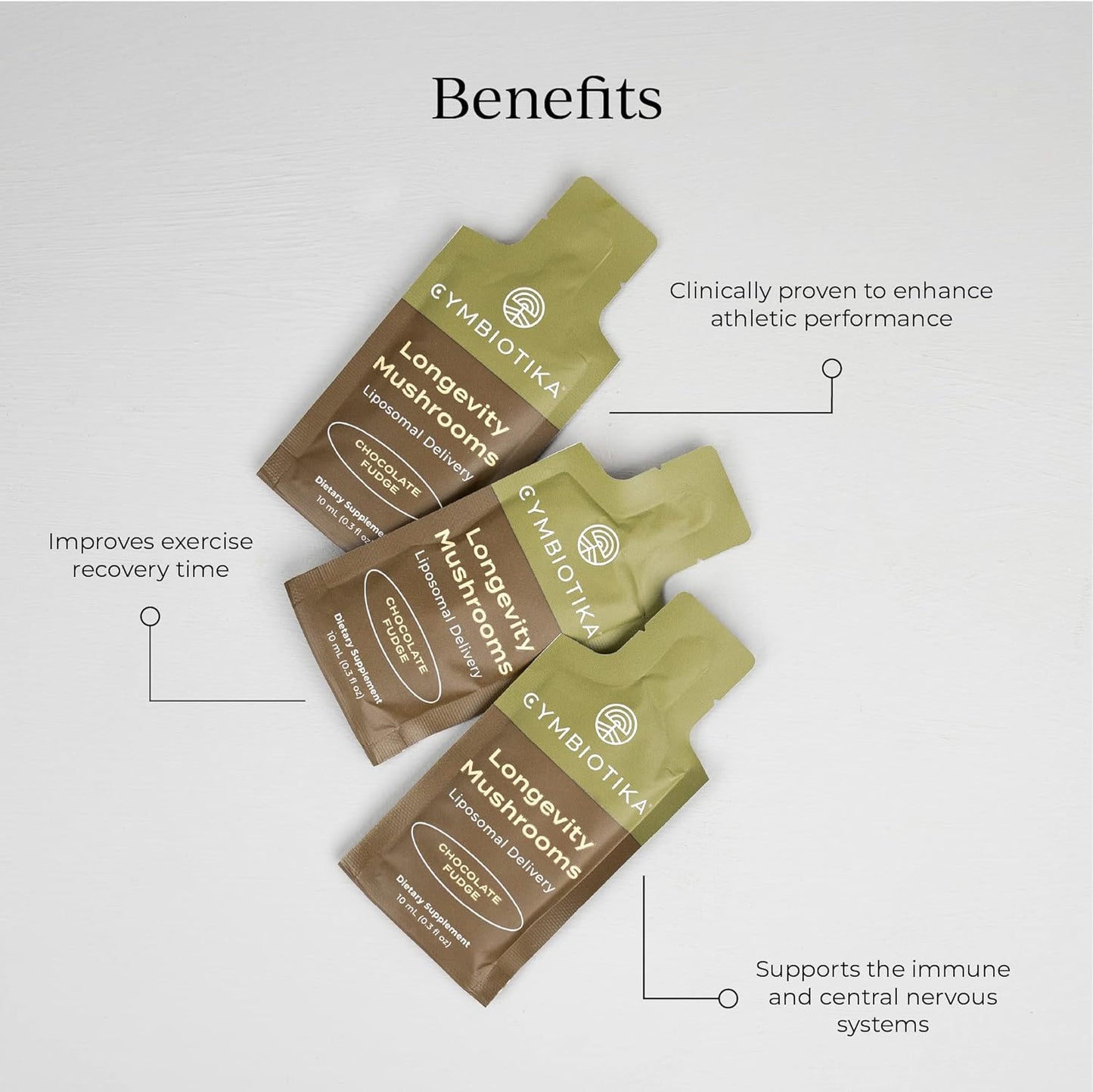 Bundle: CYMBIOTIKA Liposomal Mushroom Supplement with Creatine+ for Energy, Recovery, & Muscle Mass - Lion's Mane, Turkey Tail, B-Vitamins, Cordyceps, & Reishi Mushrooms