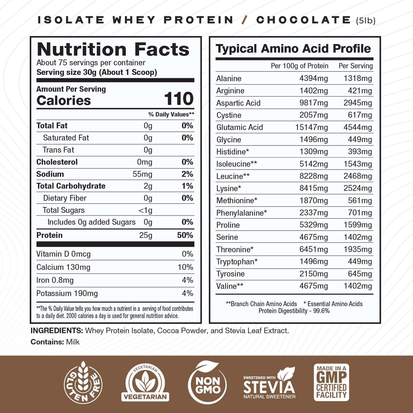 Bundle Deal: Muscle Feast Whey Isolate Chocolate Protein + Creatine Candy Lemon Lime (5lb + 360) | Premium Vegetarian Supplements