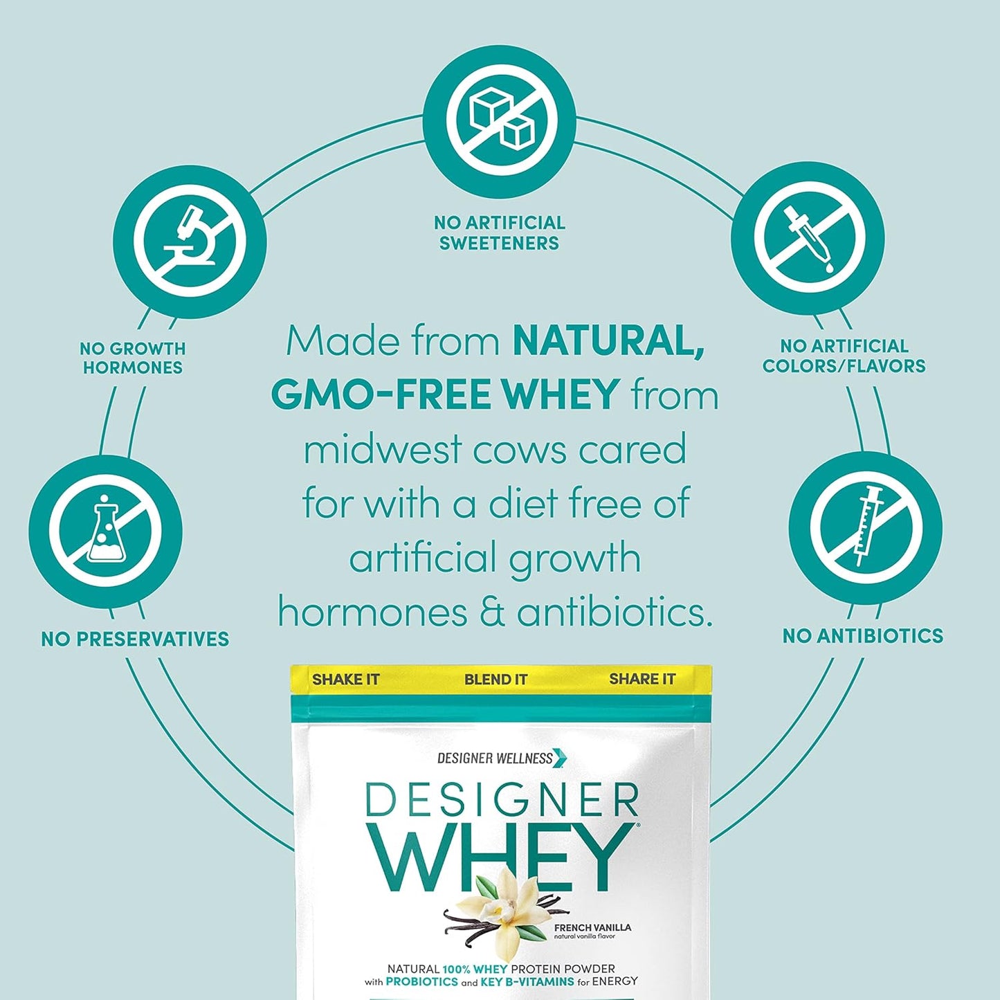 Bundle: Designer Wellness 2lb French Vanilla & Gourmet Chocolate Whey Protein - High Quality Ingredients for Health & Fitness